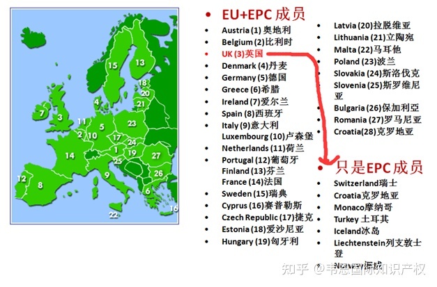 欧洲国家的专利申请及欧洲专利申请介绍_欧洲专利申请